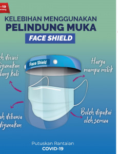 Kelebihan Menggunakan Pelindung Muka